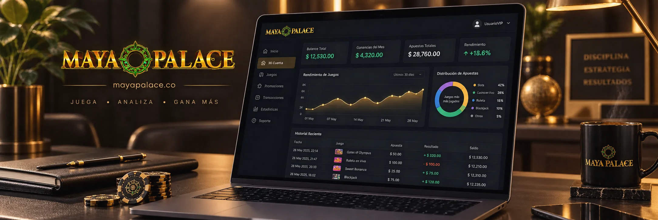 Pantalla de métricas y registro de actividad en software de casino digital
